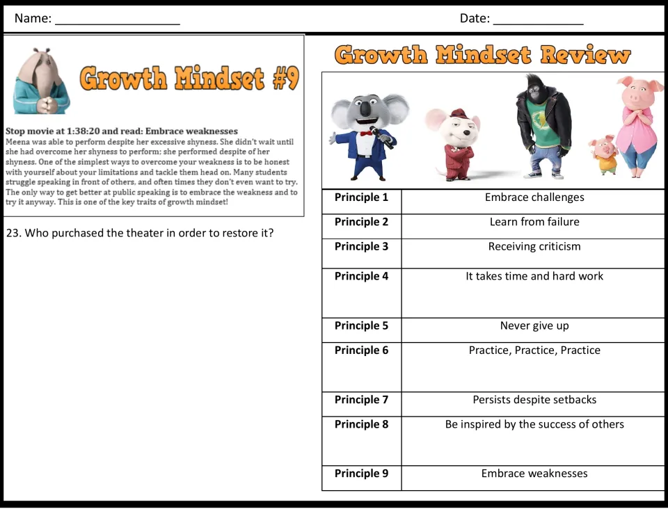 Growth mindset principle 9 on embracing weaknesses, question 23 and a review chart listing all nine principles
