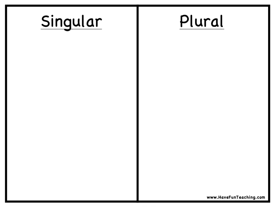 Singular and plural sorting mat: students place picture cards under the Singular or Plural heading to sort nouns by number