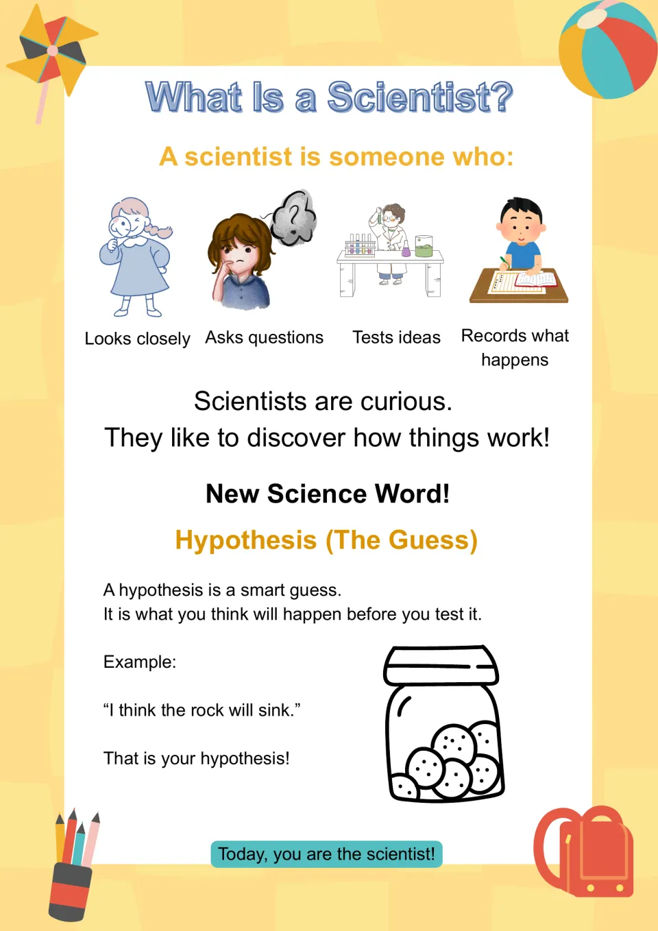 What Is a Scientist? Pictures show looking, asking, testing and recording; hypothesis is defined as a smart guess