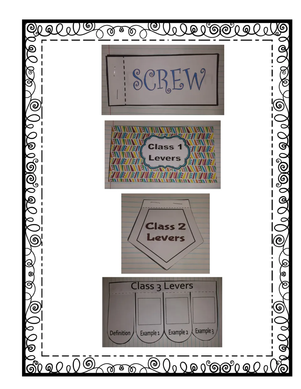 Assembled booklet examples show the screw booklet and class 1, class 2, and class 3 lever booklets