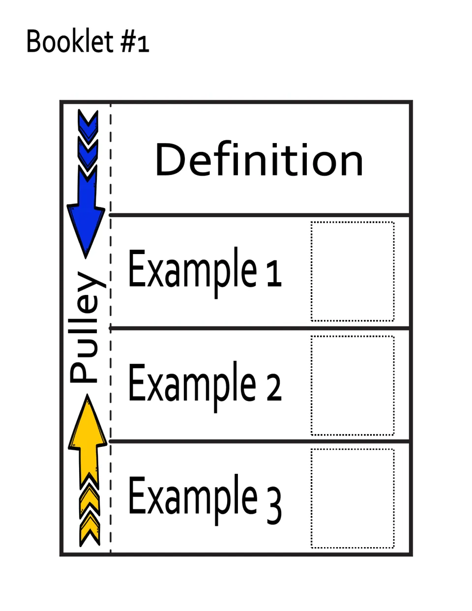 Pulley booklet template has a Definition flap and Example 1, Example 2, and Example 3 flaps for cutout images