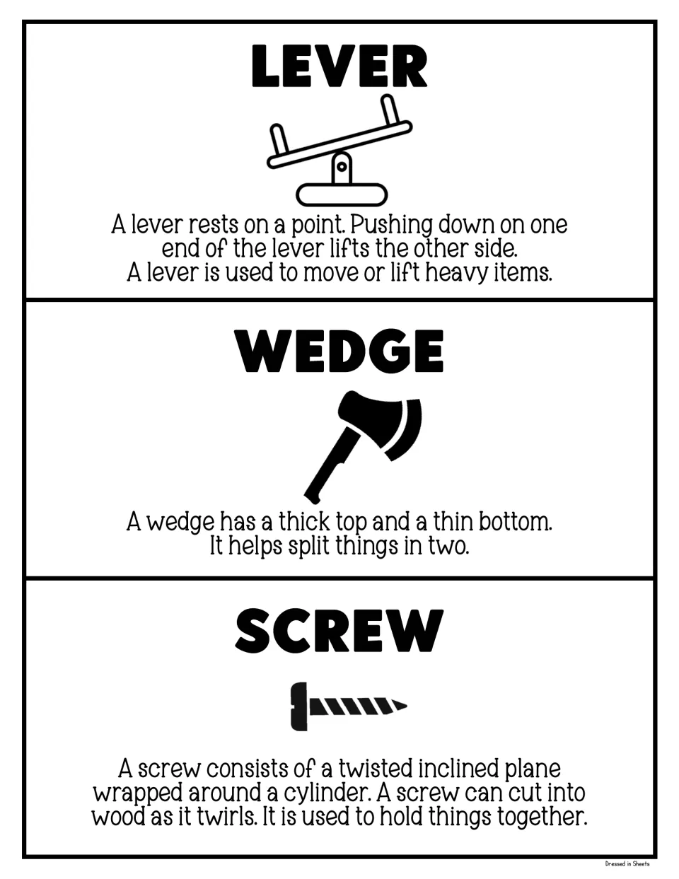 Word wall definitions for lever, wedge and screw, with a seesaw, axe and screw icon illustrating how each machine works