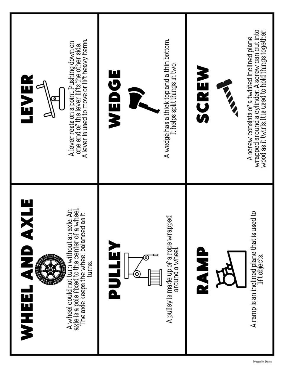 Compact vocabulary sheet placing all six machine definitions and icons on one page, from wheel and axle to screw