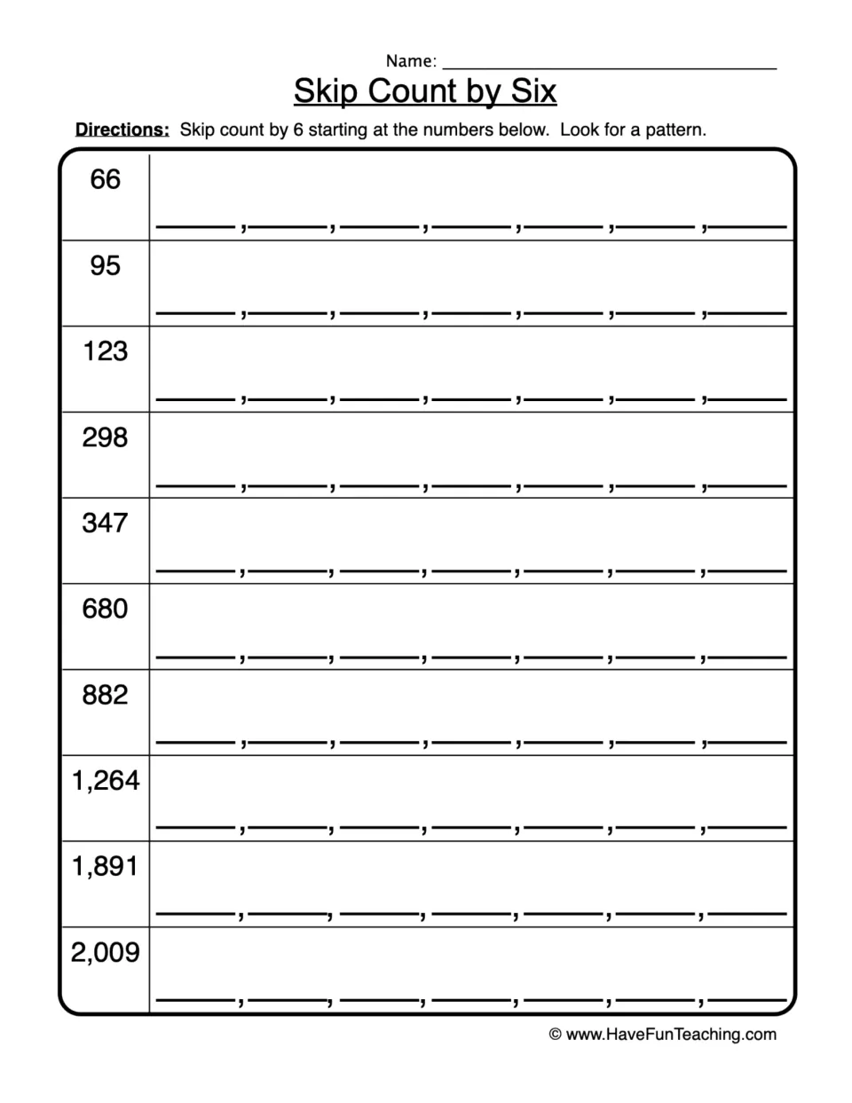 Skip counting by 6: students write the next seven numbers from 10 starting points, 66 to 2,009, and look for a pattern