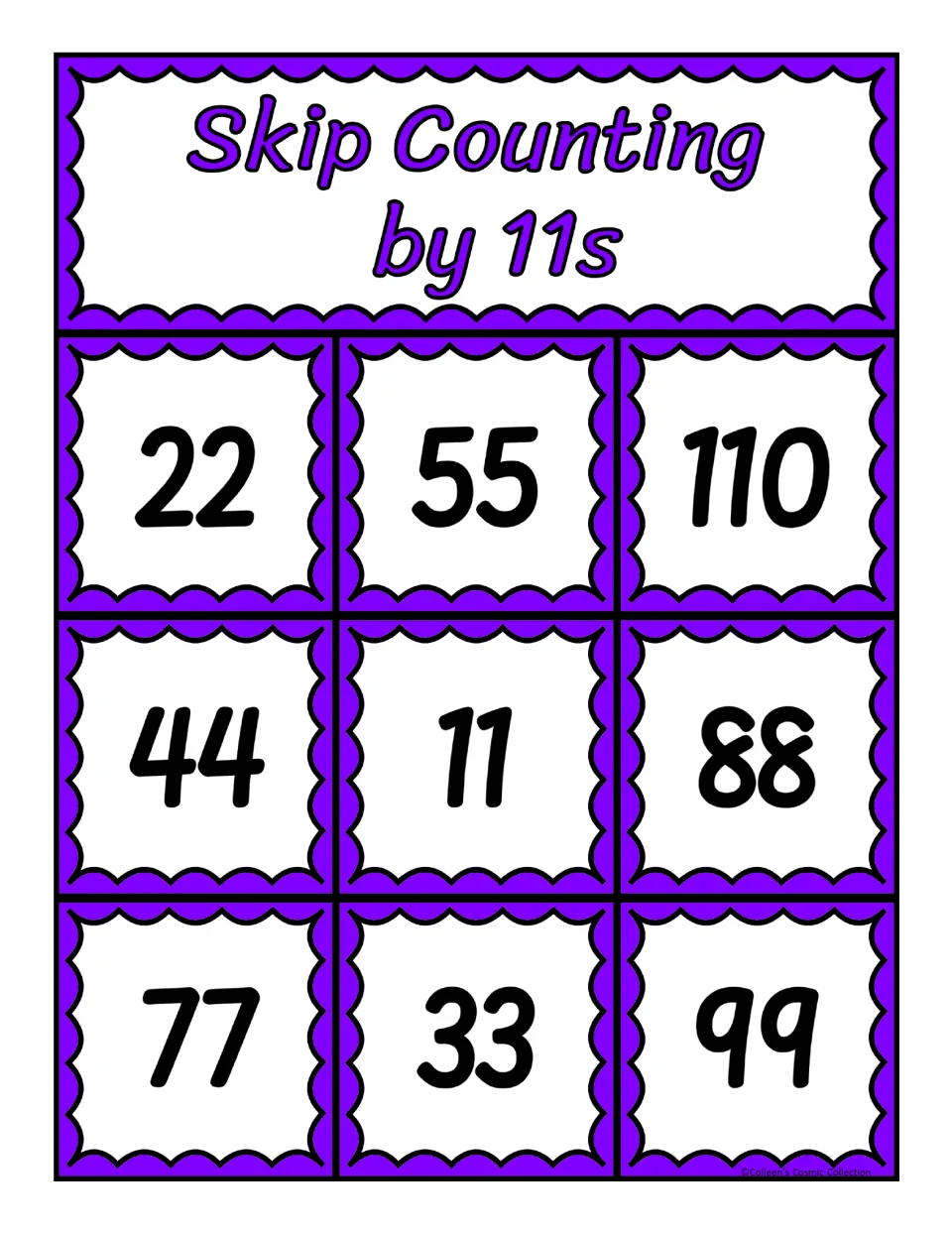 Multiples of 11 bingo board: players mark 22, 55, 110, 44, 11, 88, 77, 33 or 99 to find missing numbers in a count