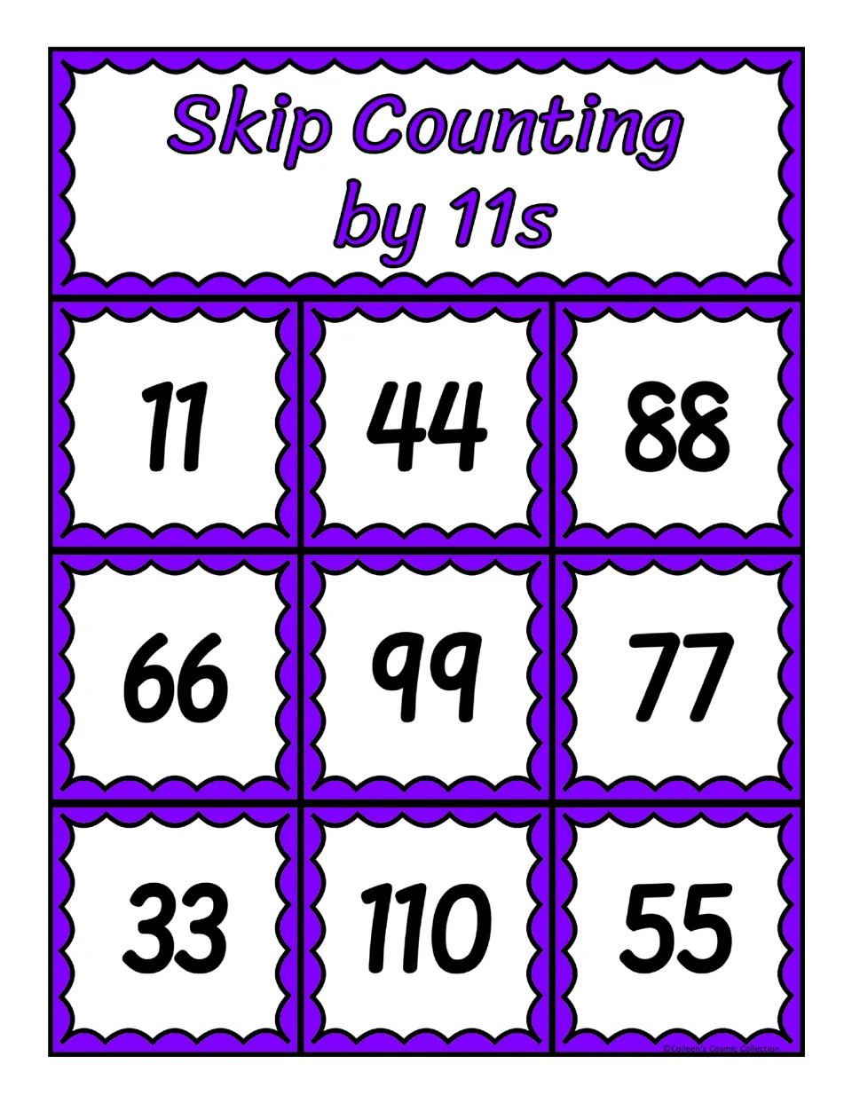 Bingo board for counting in 11s: students place a marker on 11, 44, 88, 66, 99, 77, 33, 110 or 55 as cards are called