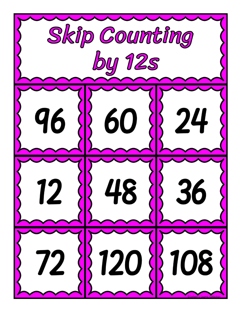 Bingo board of multiples of 12 arranged 96, 60, 24, 12, 48, 36, 72, 120, 108; students cover the number each card names