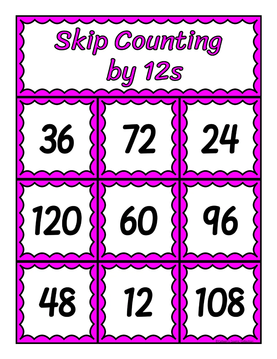 Multiples of 12 game board showing 36, 72, 24, 120, 60, 96, 48, 12 and 108 for students to find and cover during play