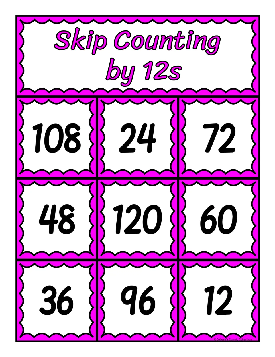 Skip counting board of 12s listing 108, 24, 72, 48, 120, 60, 36, 96 and 12; students cover each number the caller names