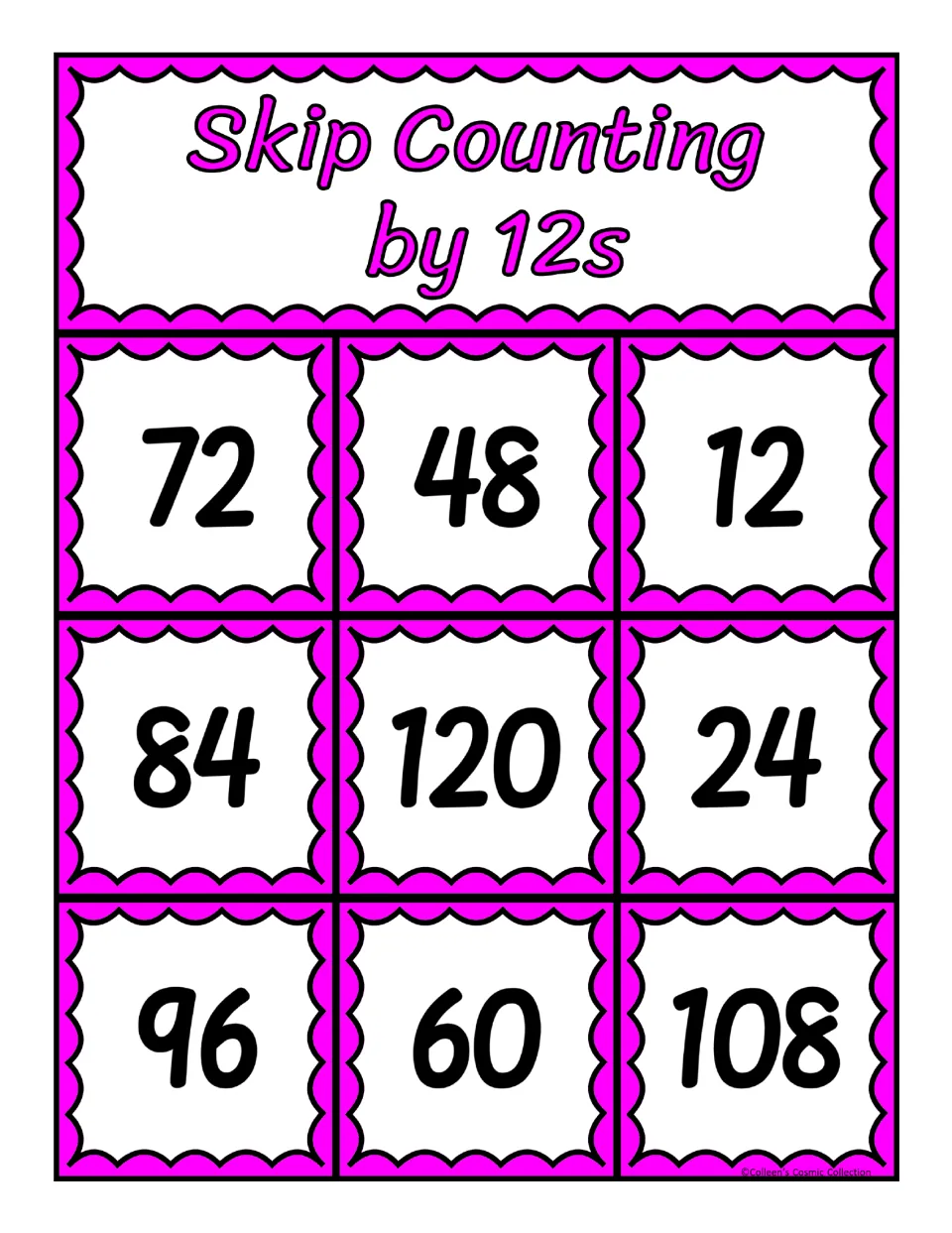 Board 8 of the 12s game: multiples 72, 48, 12, 84, 120, 24, 96, 60 and 108 for students to cover, aiming for three in a row