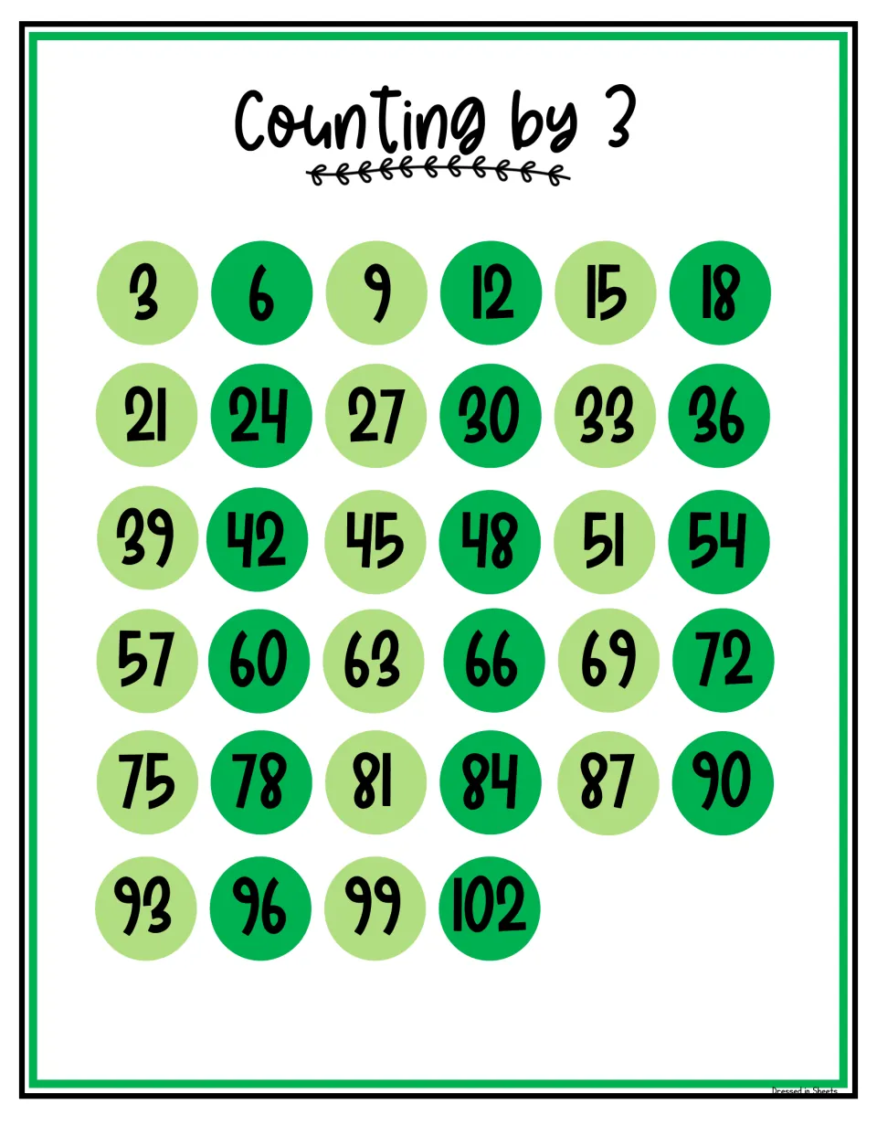Counting by 3 chart in green circles listing every multiple of 3 from 3 to 102 for students to read and recite aloud