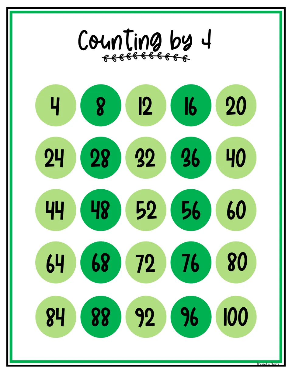 Counting by 4 reference chart: multiples of 4 from 4 to 100 in order, alternating light and dark green circles