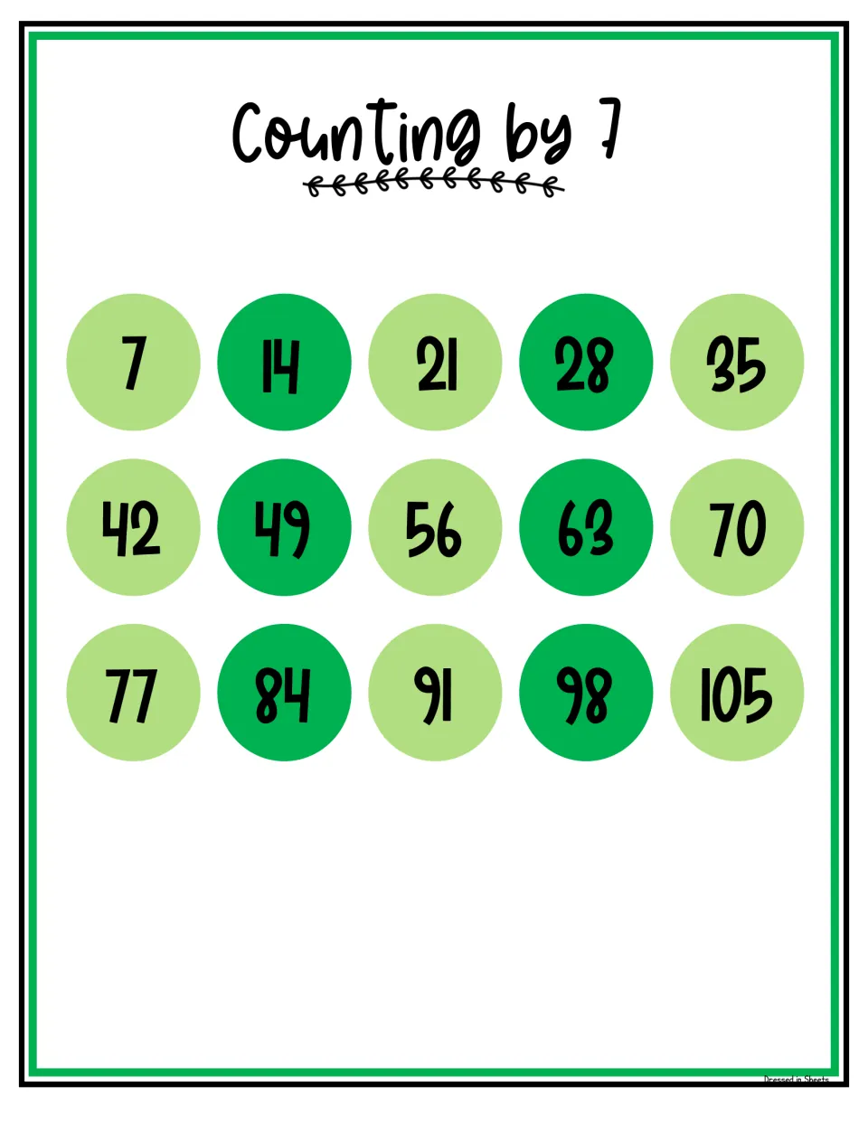 Counting by 7 number chart: multiples of 7 from 7 to 105 in alternating light and dark green circles, three rows of five