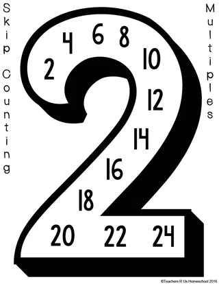 Skip Counting Posters #2-12 – sample page 2