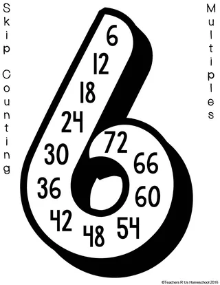 Skip Counting Posters #2-12 – sample page 3