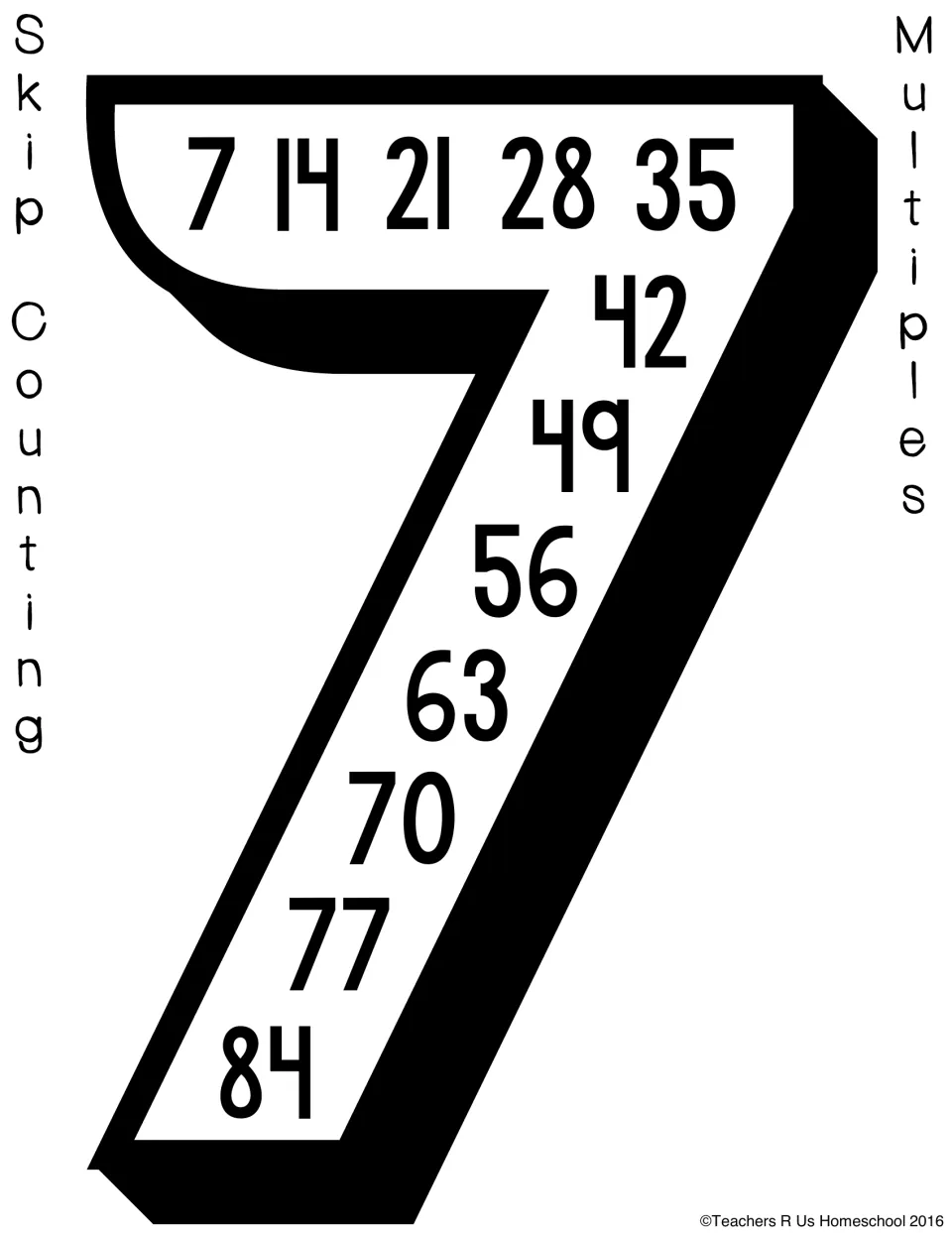 Counting by 7s poster: 7, 14, 21, 28, 35 across the top of a large numeral 7, continuing down the stem to 84