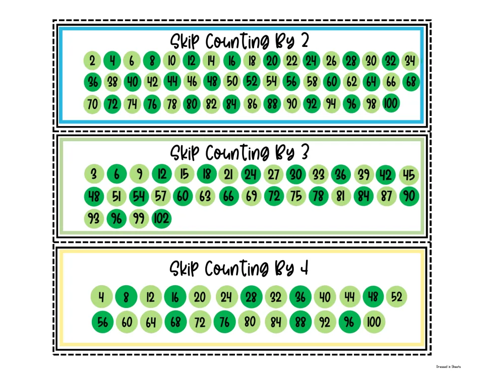 Color strips for counting by 2s to 100, by 3s to 102 and by 4s to 100, numbers in alternating light and dark green dots