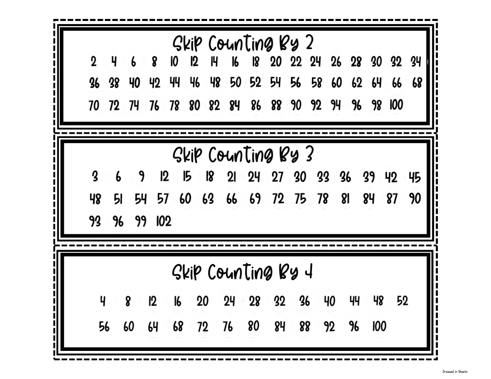 Black-and-white strips for counting by 2s to 100, by 3s to 102 and by 4s to 100, numbers listed for students to count along