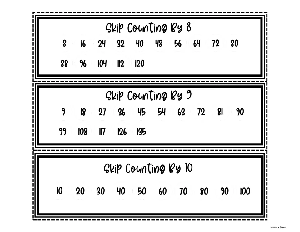 Black-and-white strips with the sequences by 8s to 120, by 9s to 135 and by 10s to 100 for practising number patterns