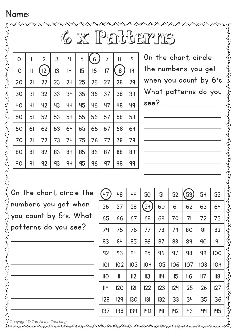 6 x Patterns: students circle counts by 6 on a 0-99 chart and a 47-145 chart, then describe the patterns they see