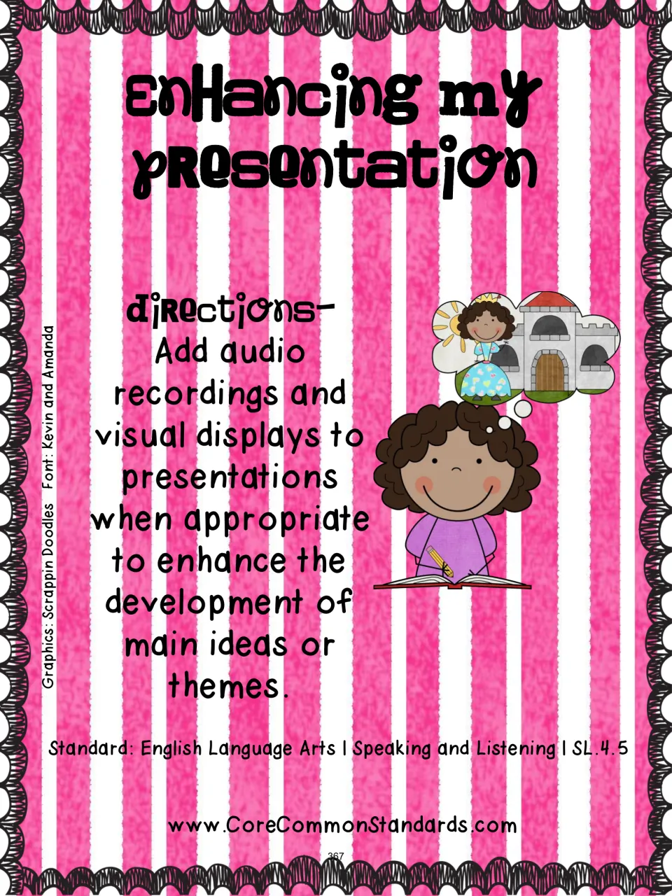 Enhancing My Presentation directions: add audio recordings and visual displays to support main ideas or themes