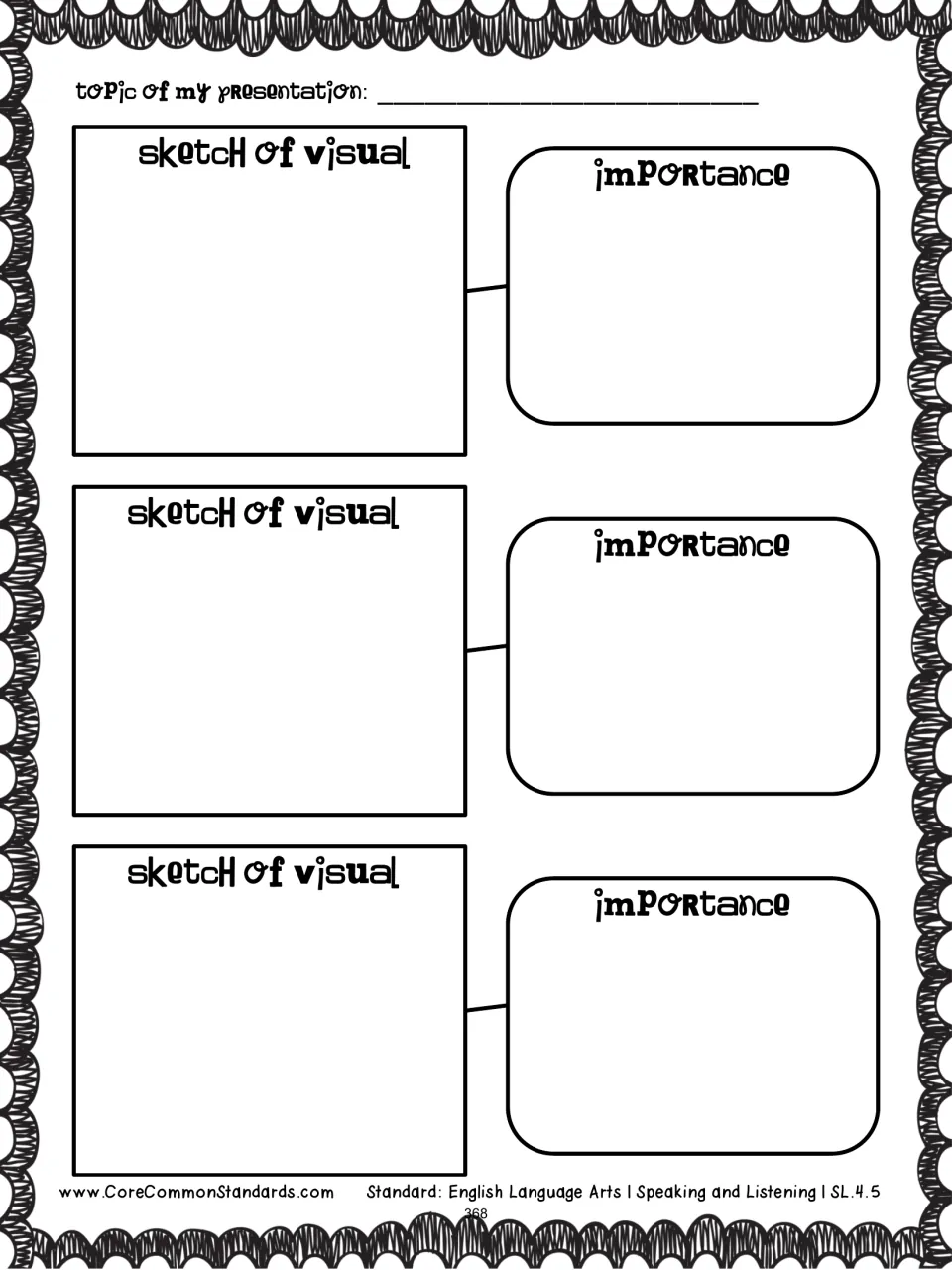 Visual planning organizer for a presentation topic, three sketches of visuals, and each visual's importance