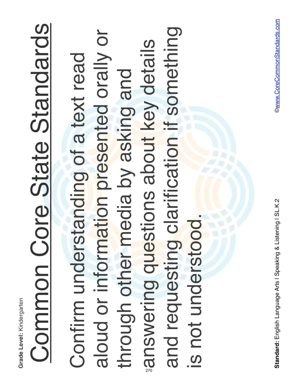 SL.K.2 standards page: confirm understanding by asking and answering questions and requesting clarification