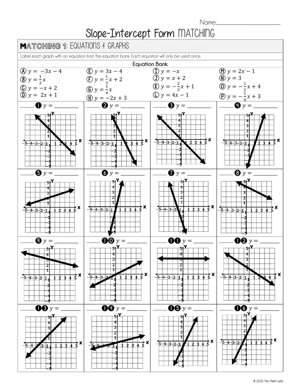 Matching equations to graphs: students label 16 line graphs with the correct y = mx + b equation from a 16-item bank