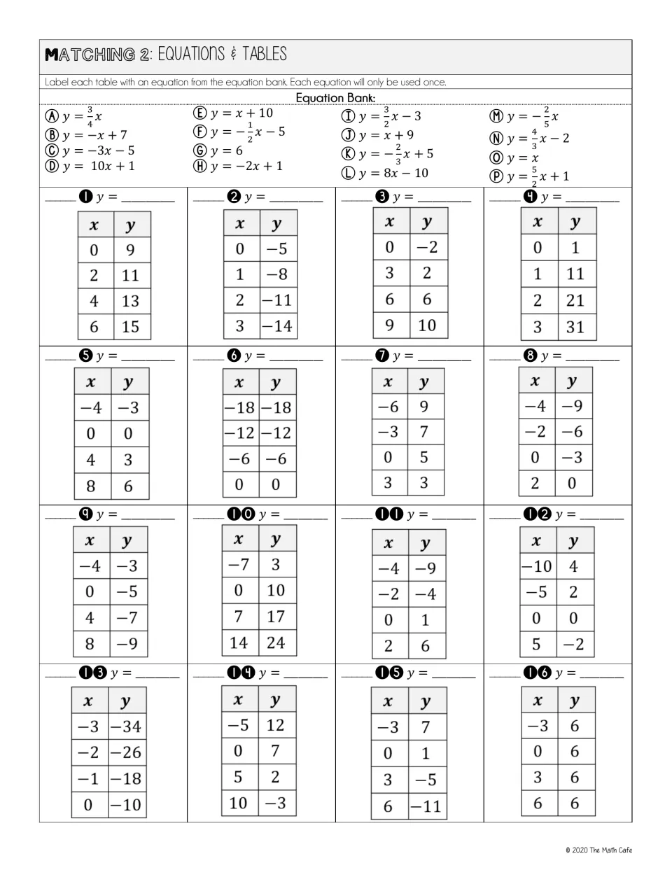 Matching equations to tables: students find the rule for 16 x-y tables of values and match each to a bank equation