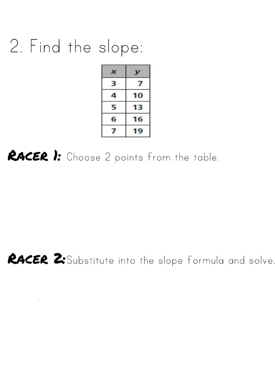 Slope problem 2: Racer 1 chooses two points from the table, and Racer 2 uses the slope formula to solve