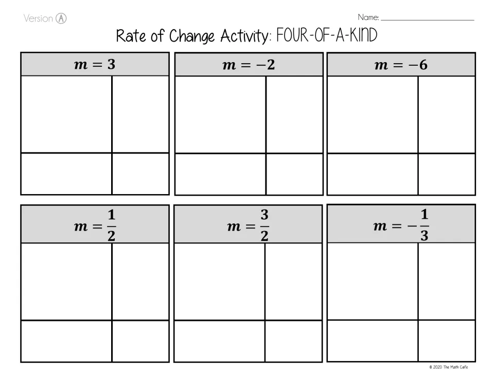 Version A answer board for sorting function cards by six given slopes: 3, −2, −6, 1/2, 3/2, and −1/3