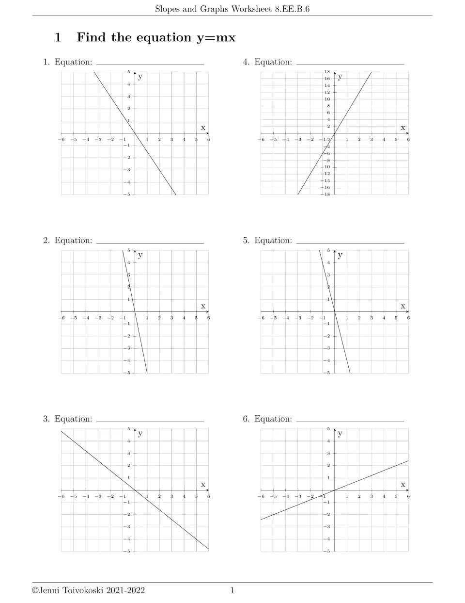 Find the equation y=mx, problems 1 to 6: students write the equation of six graphed lines that pass through the origin