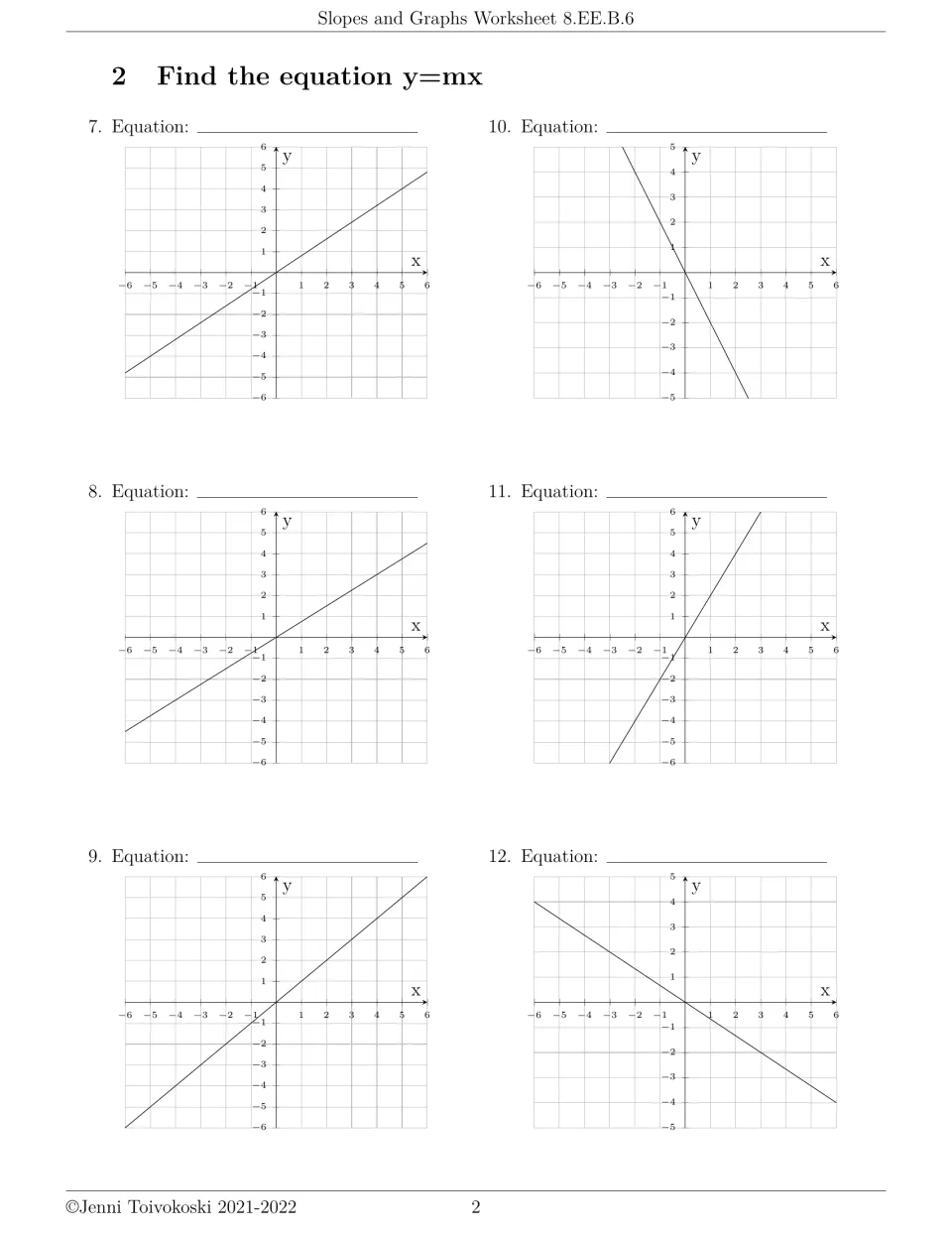 Proportional lines, problems 7 to 12: students read the slope of each line through the origin and write it as y=mx