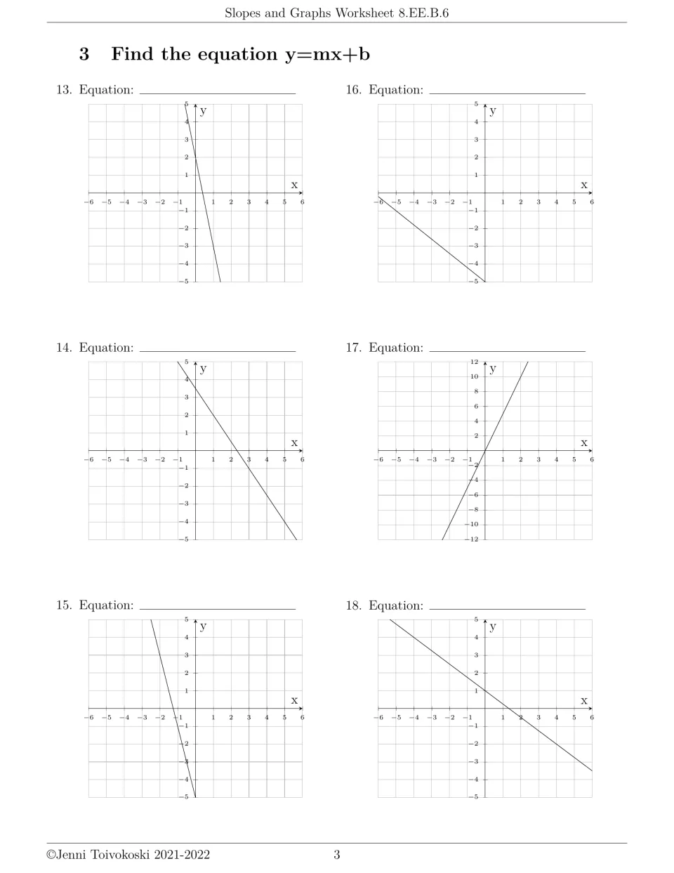 Find the equation y=mx+b, problems 13 to 18: students use the slope and y-intercept of six graphed lines to write equations