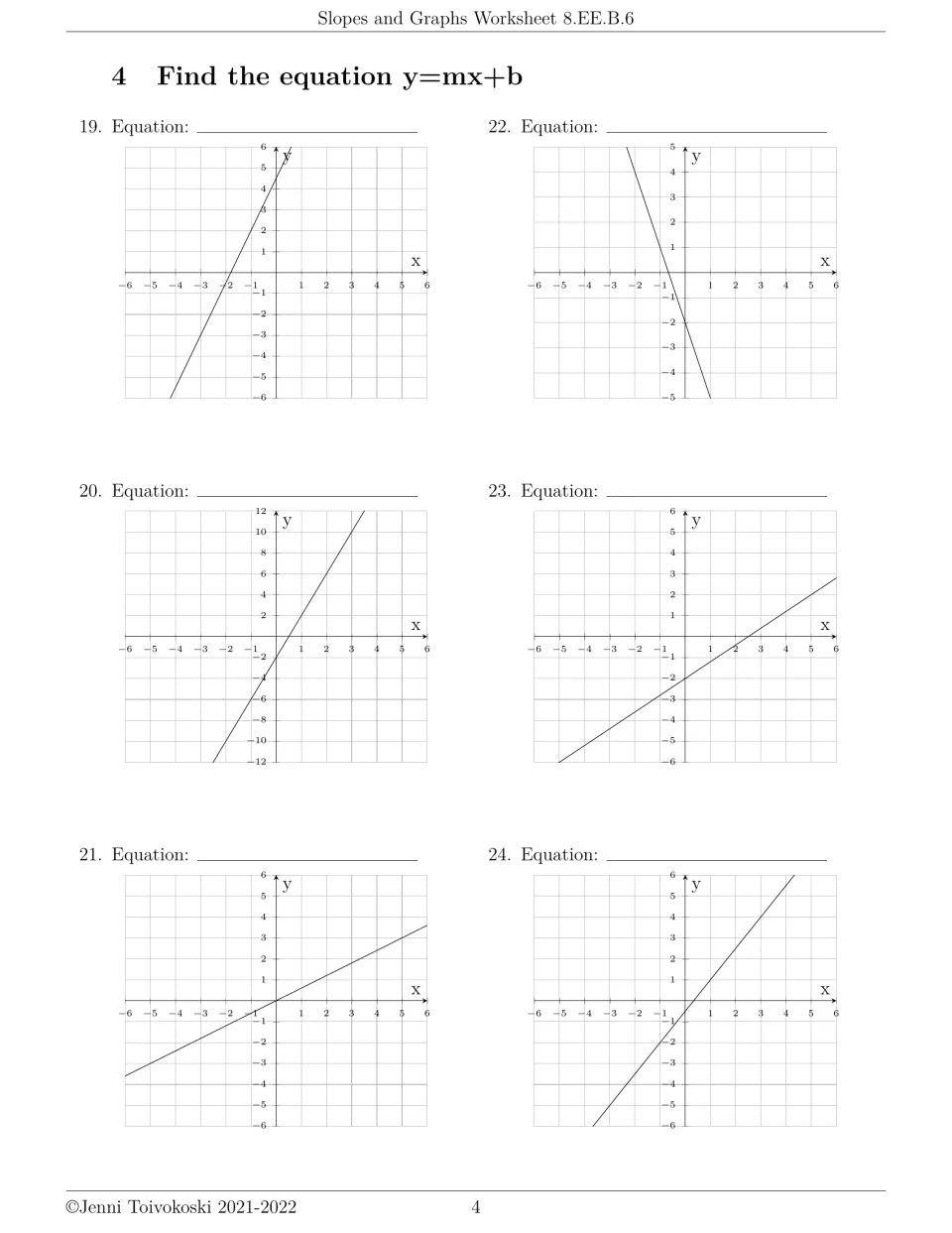 Slope-intercept form, problems 19 to 24: students identify slope and y-intercept on six coordinate graphs and write y=mx+b
