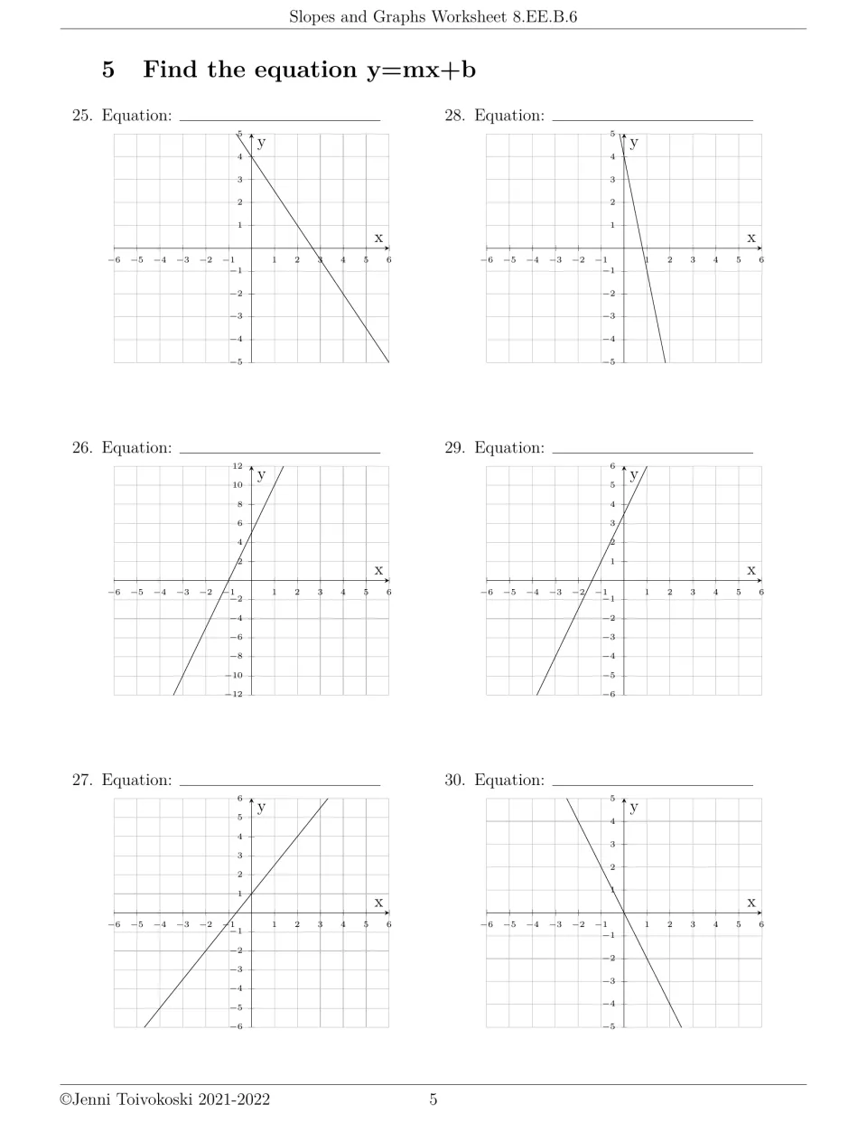 Writing y=mx+b, problems 25 to 30: six graphed lines, some steep on a y-axis to 12, for students to turn into equations