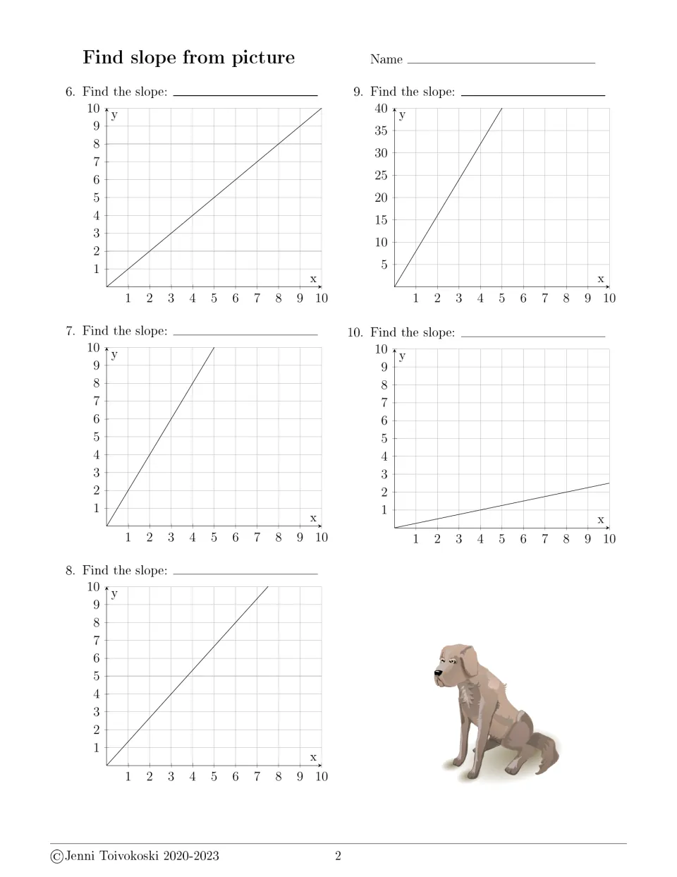 Find slope from picture, problems 6-10: students work out the slope of five lines on y-axes scaled to 10 and to 40