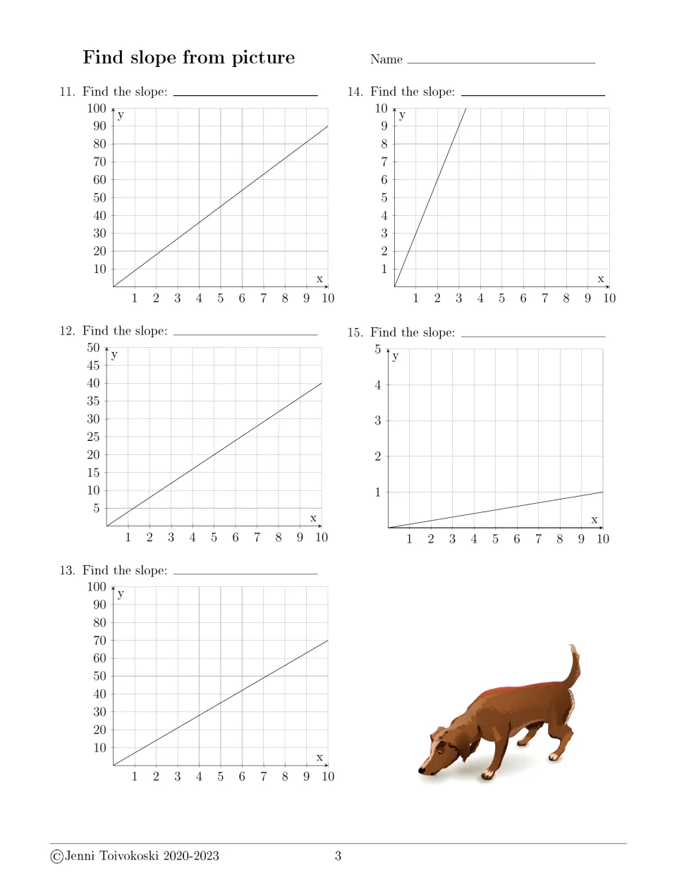 Find slope from picture, problems 11-15: students find slopes of lines on y-axes counting by 10s, by 5s and by 1s