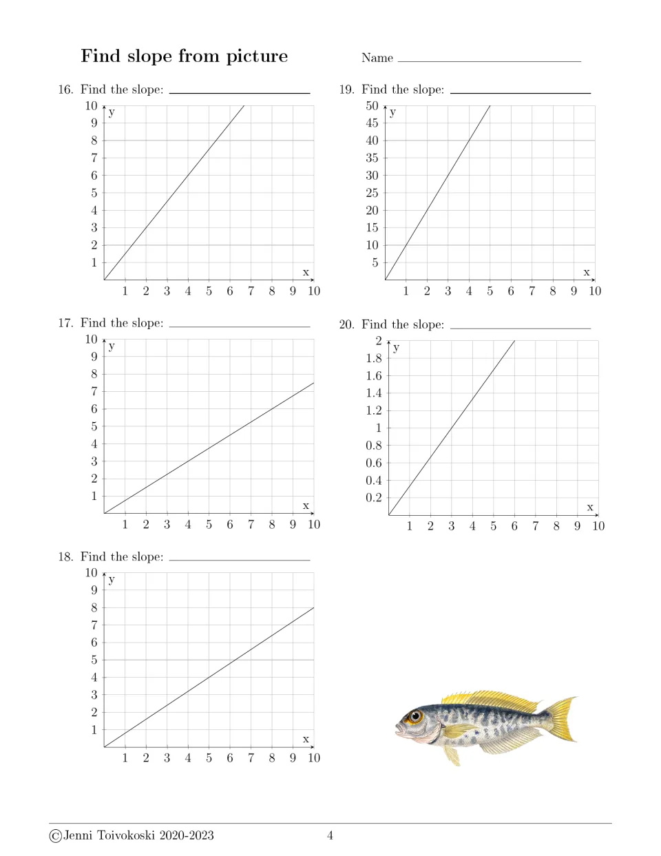 Find slope from picture, problems 16-20: students read the slope of five lines, one on a y-axis marked in steps of 0.2