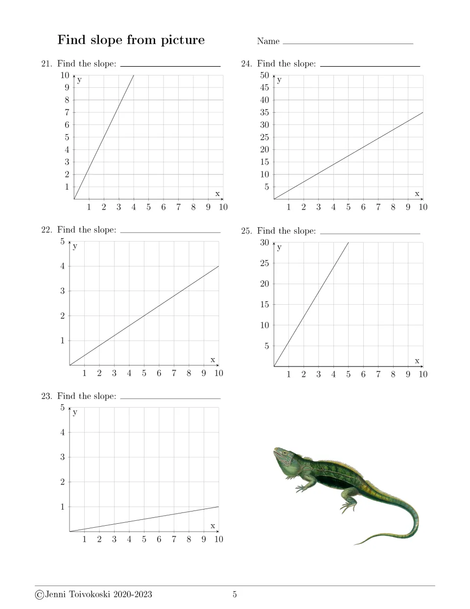 Find slope from picture, problems 21-25: students determine the slope of lines graphed on axes reaching 5, 10, 30 and 50