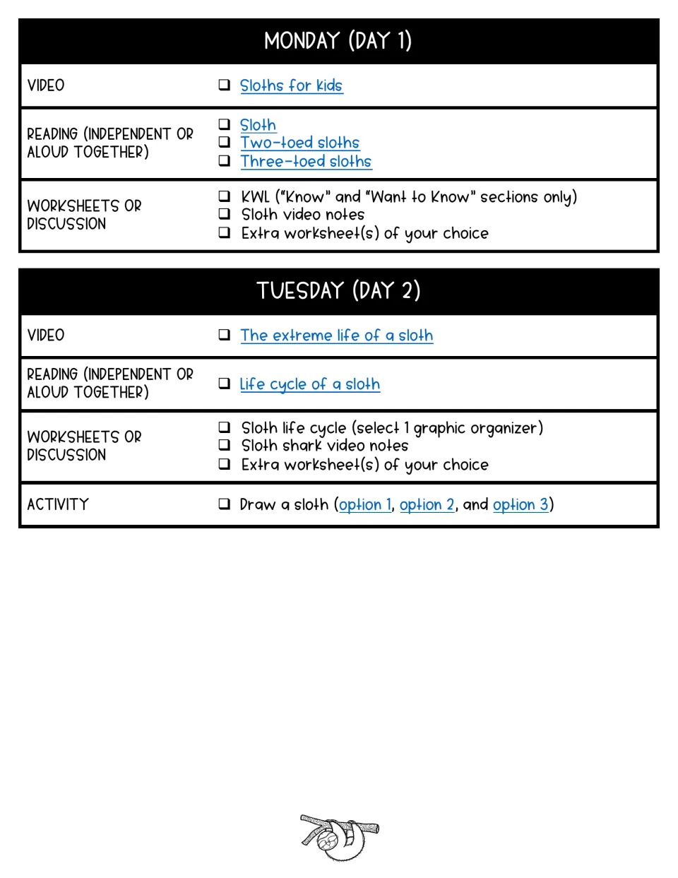 Sloth lesson plans for days 1–2 list videos, readings, KWL work, life cycle organizers, and drawing options