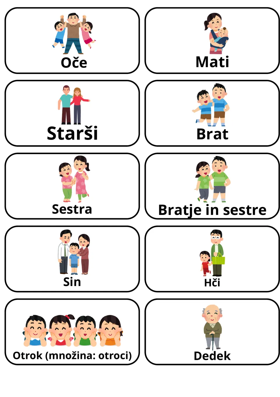 Slovene flashcards 1–10: Oče (father), Mati (mother), Starši (parents), Brat (brother), and six more.