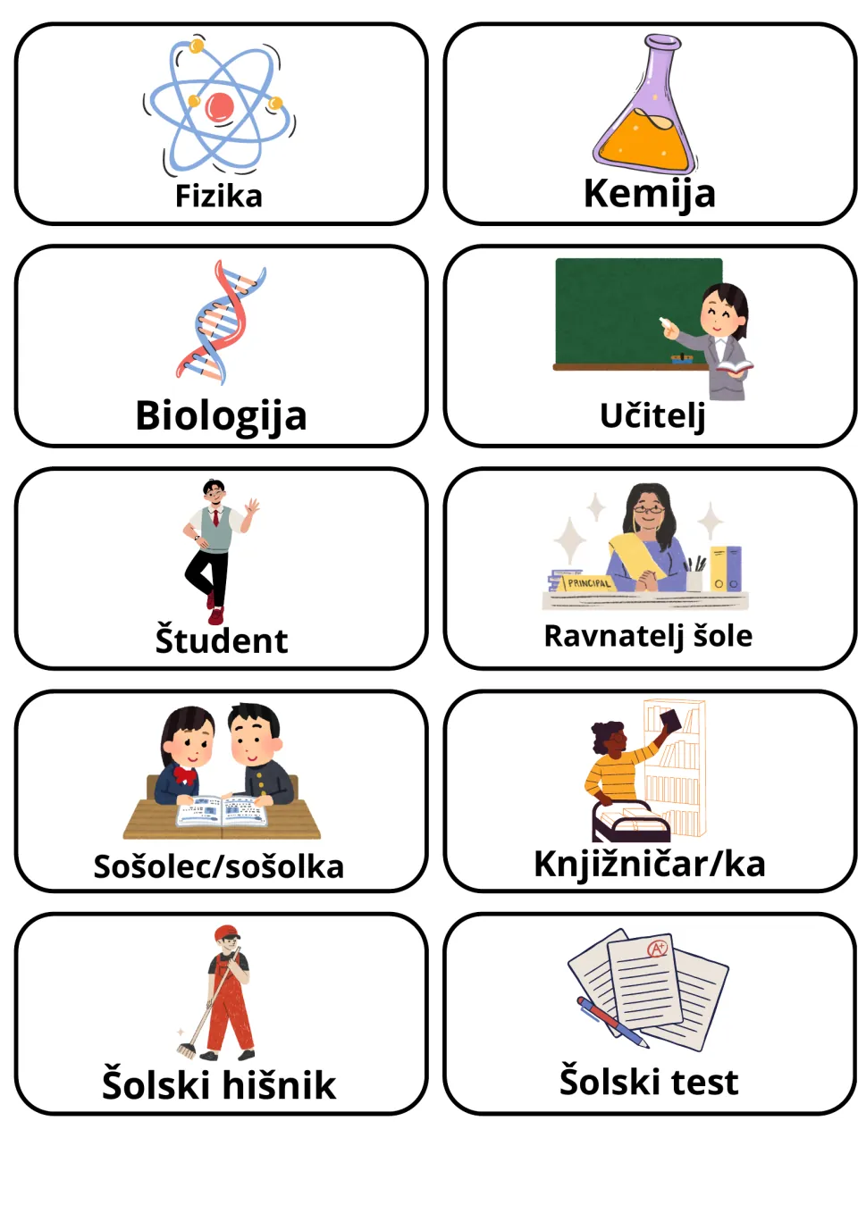 Slovene school flashcards 21–30: fizika (physics), kemija (chemistry), biologija (biology) and seven more