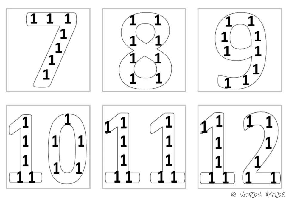 Ones facts as repeated addition: outlined numerals 7 to 12 filled with that many 1s, showing each number as groups of one