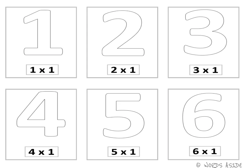Ones multiplication facts: outlined numerals 1 to 6, each labeled with its fact from 1 x 1 to 6 x 1 below the number