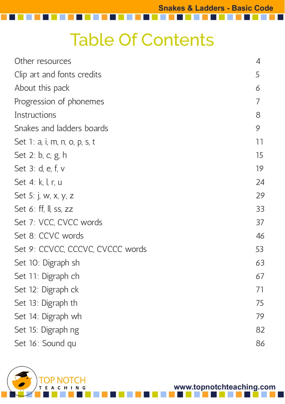 Contents for the phonics game pack, listing instructions, game boards, and 16 word sets from CVC words to qu