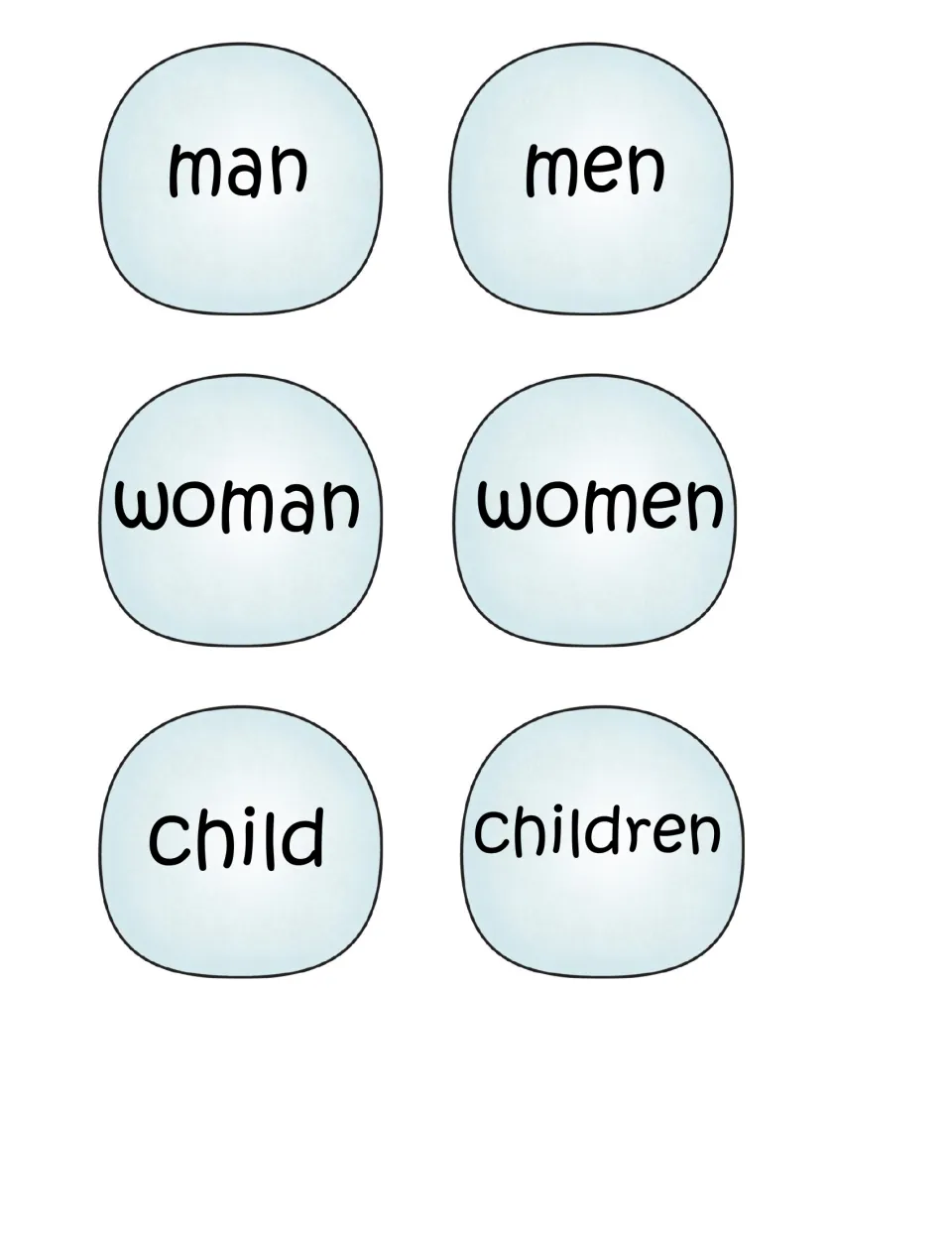 Noun pair cards: six snowballs reading man, men, woman, women, child and children for students to cut out and sort