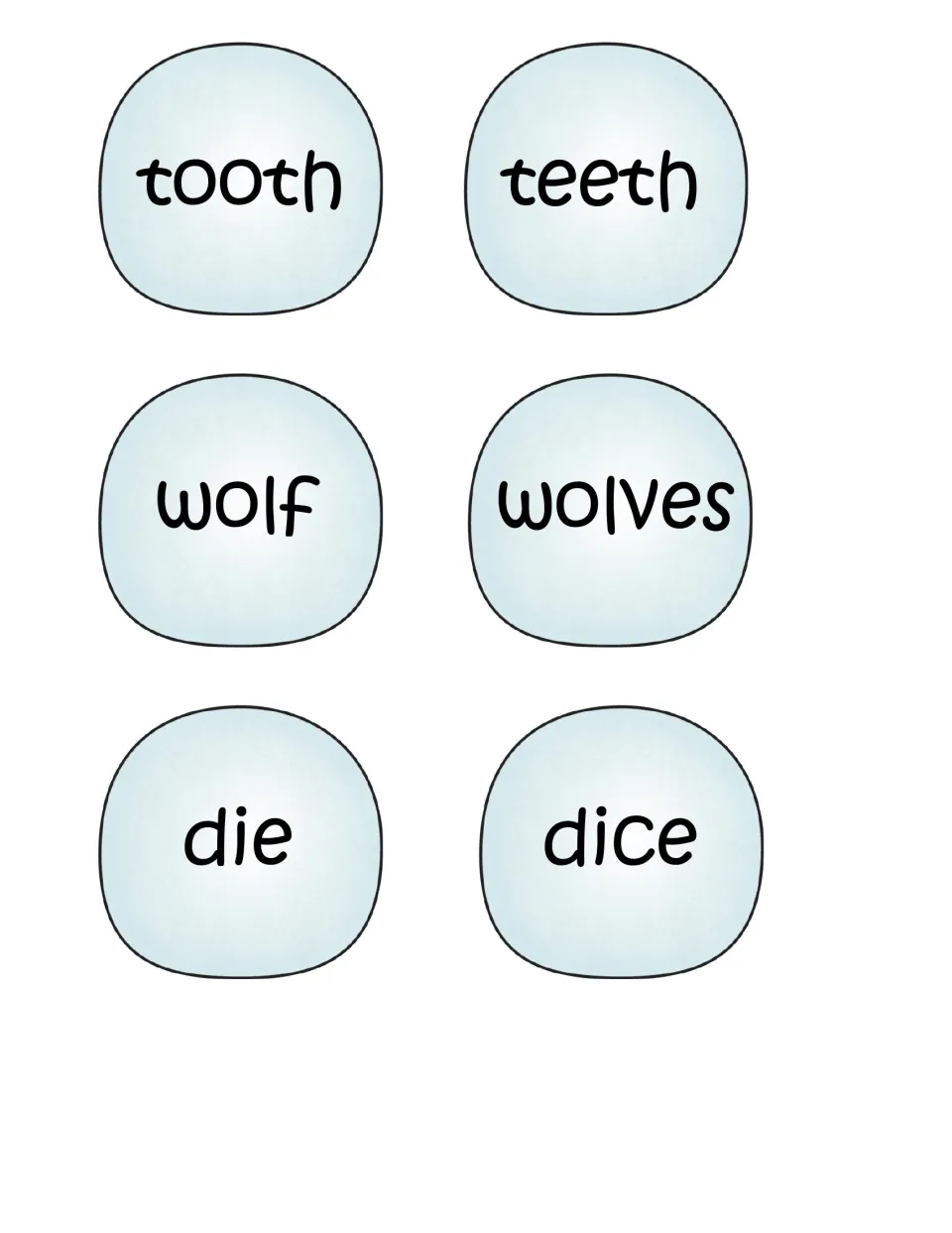 Singular and plural snowball cards: tooth, teeth, wolf, wolves, die and dice to cut out and sort onto the snowman mats