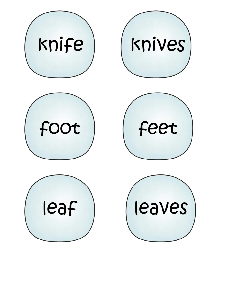 Snowball word cards for knife, knives, foot, feet, leaf and leaves; students cut them out and sort singular from plural
