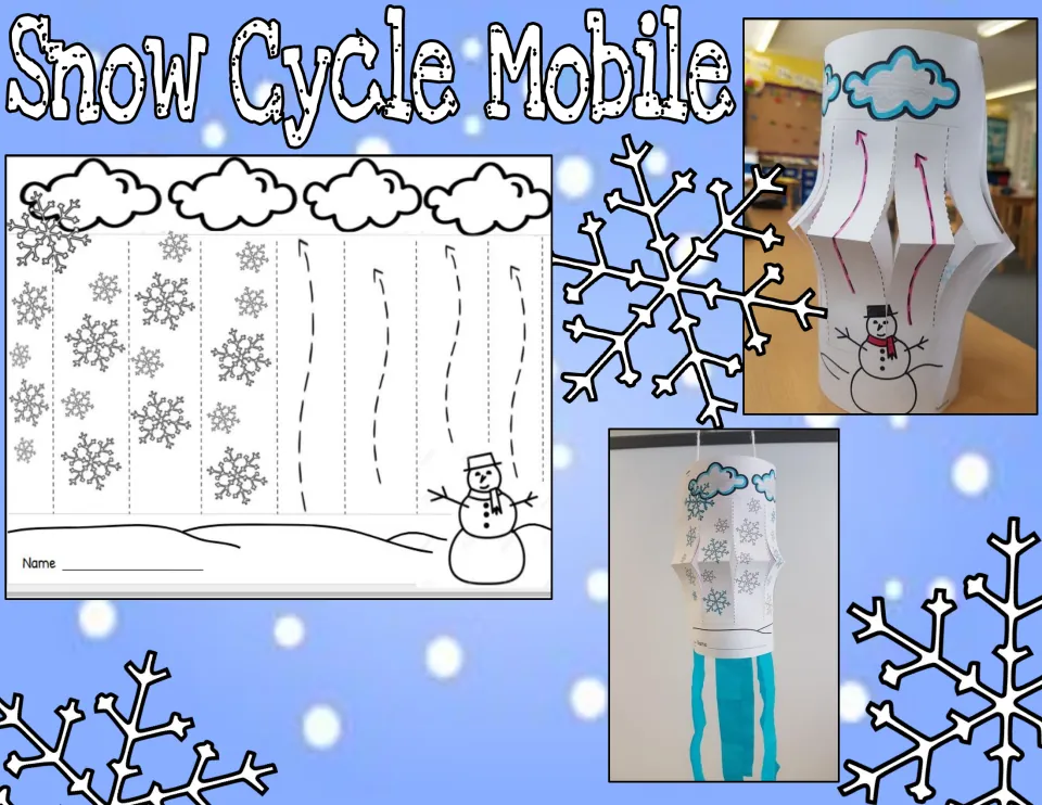Snow cycle mobile cover showing a printable craft template and finished mobiles with and without streamers